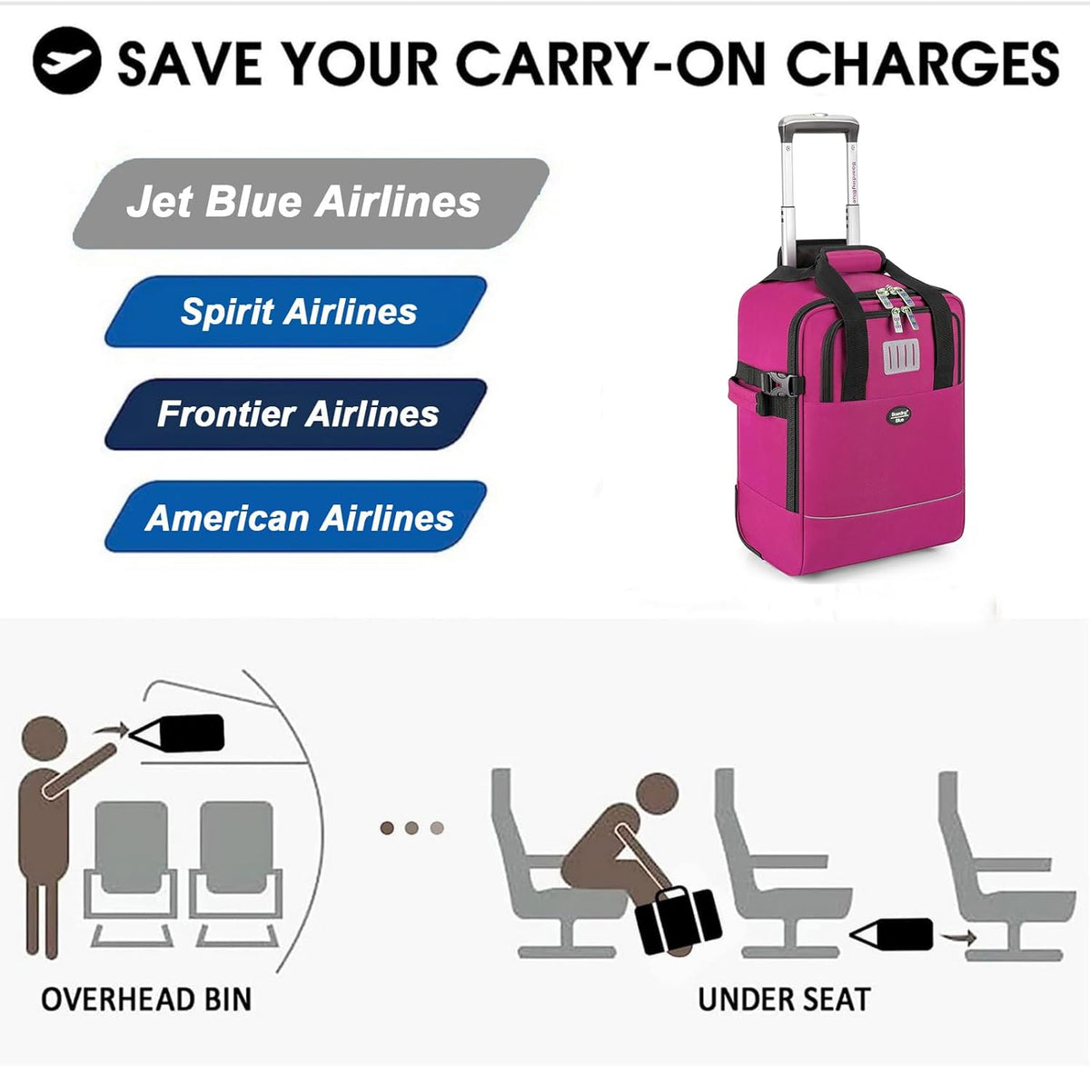 17x10x9 Inches United Airlines Rolling Personal Item Under Seat Travel Bag Suitable For Major Airlines, Not Suitcase, Rolling Travel Bag Design (Navy, 17x10x9 Inches)