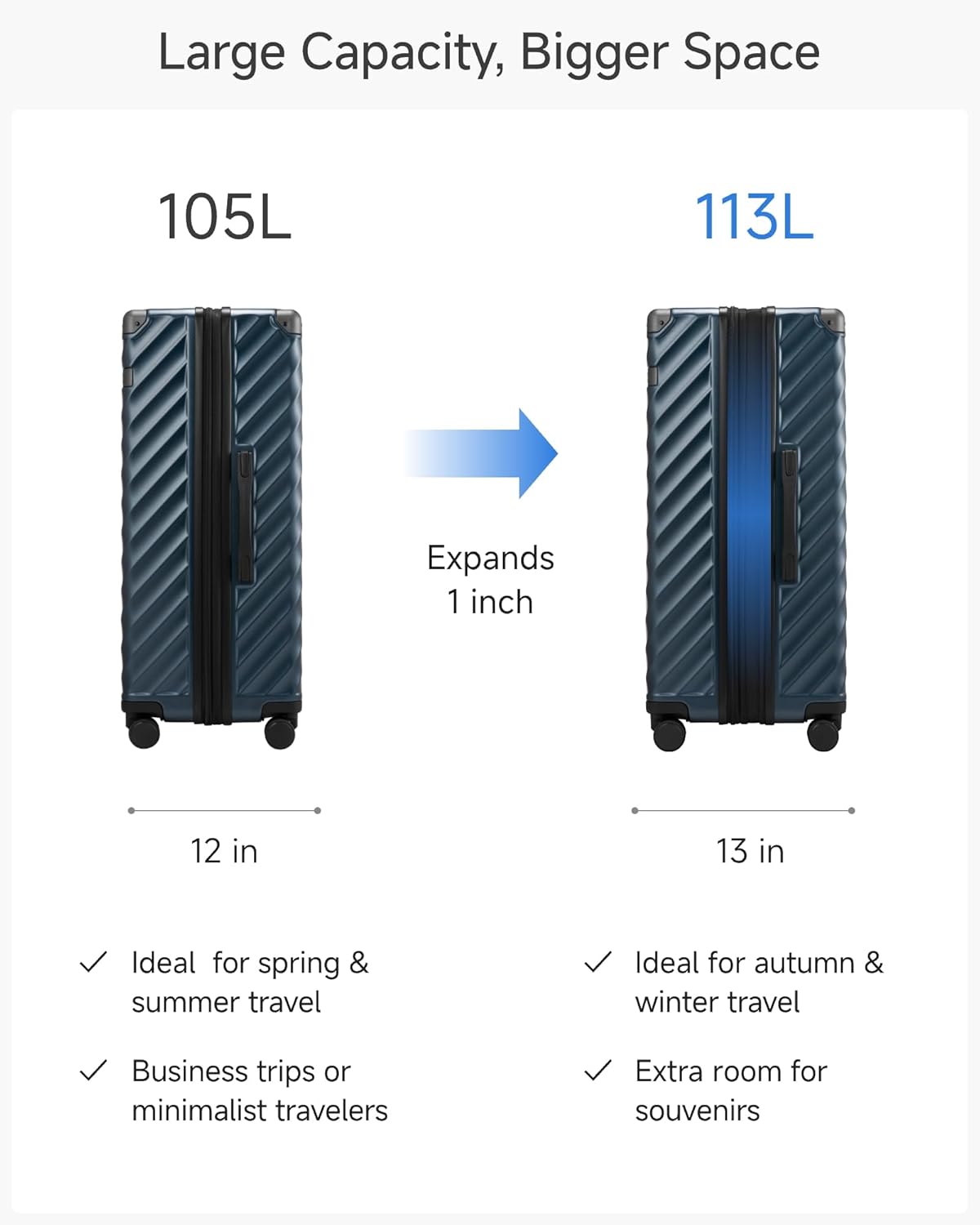 LUGGEX Carry On Luggage 22x14x9 Airline Approved, KVC Expandable Polycarbonate Hard Shell Suitcase for Travelling (EX-Core, Charcoal Metallic, 20 Inch, 40L-44L)