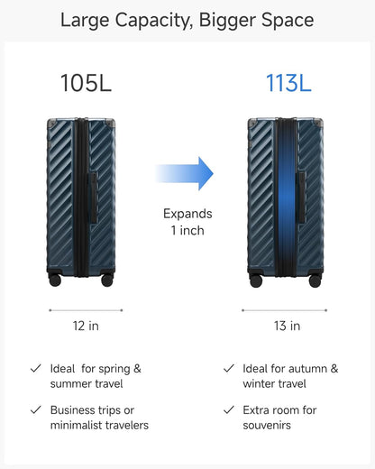 LUGGEX Carry On Luggage 22x14x9 Airline Approved, KVC Expandable Polycarbonate Hard Shell Suitcase for Travelling (EX-Core, Charcoal Metallic, 20 Inch, 40L-44L)