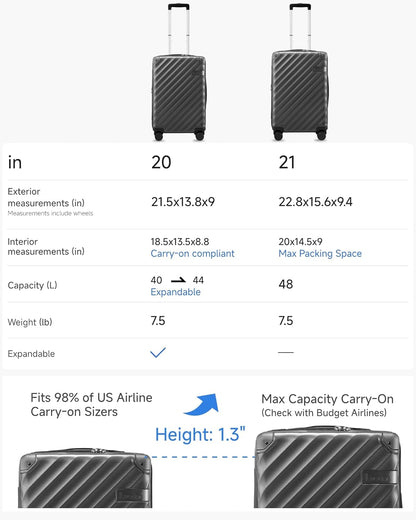 LUGGEX Carry On Luggage 22x14x9 Airline Approved, KVC Expandable Polycarbonate Hard Shell Suitcase for Travelling (EX-Core, Charcoal Metallic, 20 Inch, 40L-44L)