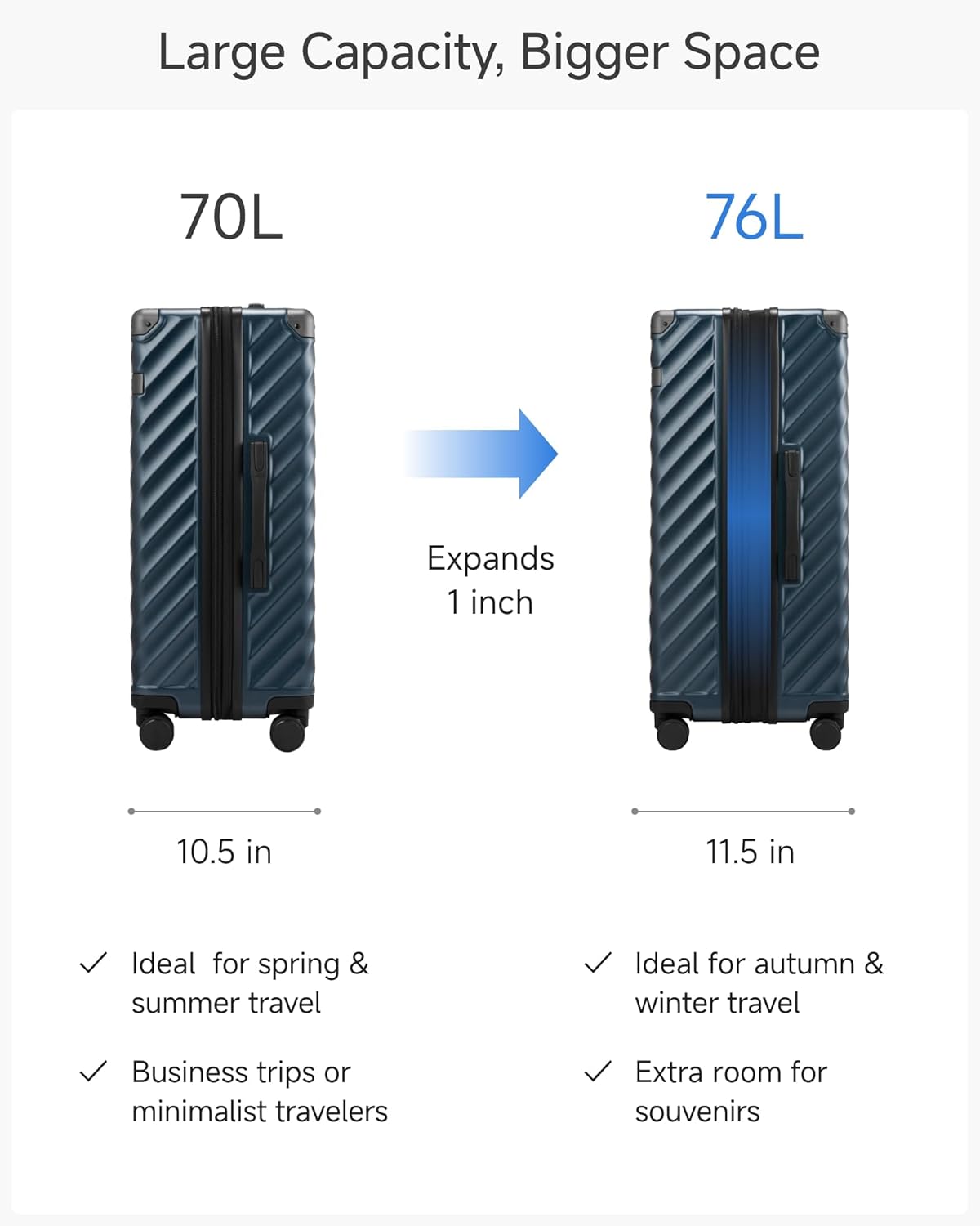 LUGGEX Carry On Luggage 22x14x9 Airline Approved, KVC Expandable Polycarbonate Hard Shell Suitcase for Travelling (EX-Core, Charcoal Metallic, 20 Inch, 40L-44L)