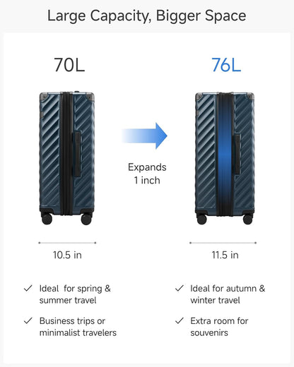LUGGEX Carry On Luggage 22x14x9 Airline Approved, KVC Expandable Polycarbonate Hard Shell Suitcase for Travelling (EX-Core, Charcoal Metallic, 20 Inch, 40L-44L)