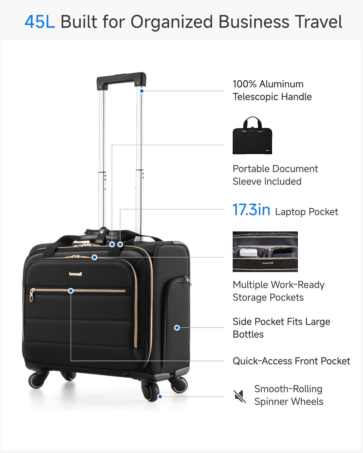 LUGGEX Rolling Laptop Bag with Wheels, 17.3" Soft Sided Laptop Rolling Briefcase with 4 Spinner Wheels - Lightweight Carry On for Business Travel Overnight (UX-Core, Black, 18 Inch)