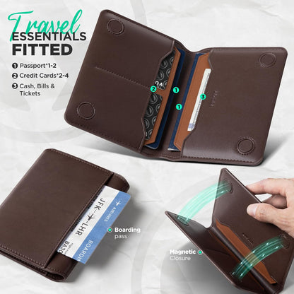 Slim Minimalist Passport Wallet RFID Blocking Passport Holder for Travel, Leather Travel Wallet for Men Women, Magnetic Closure