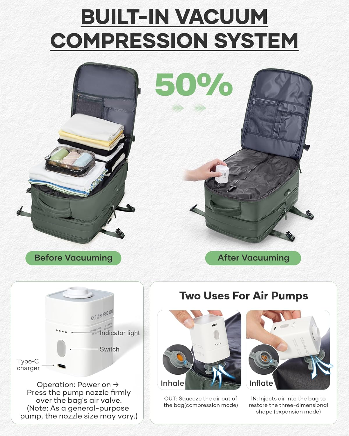 Vacuum Backpack with Pump, Expandable Carry On Travel Backpack | 15.6" Laptop Compartment, Vacuum Compression System, Water-Resistant, Shoe Compartment & USB Charging Port, Beige